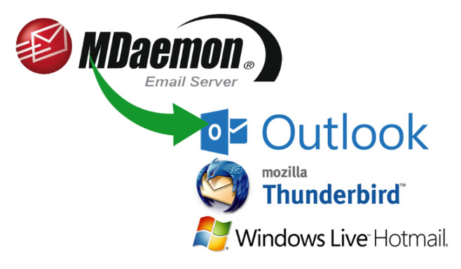 Outlook Connector